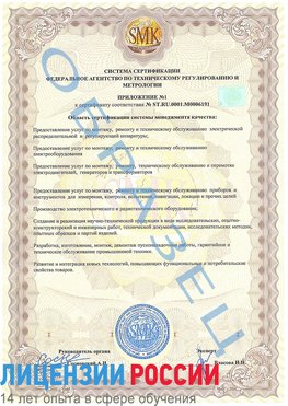 Образец сертификата соответствия (приложение) Сыктывкар Сертификат ISO 50001